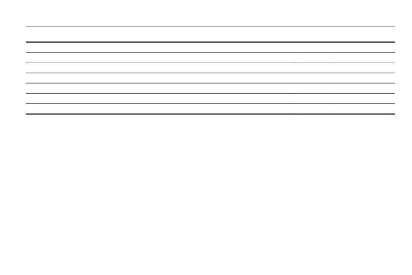 background imagepx;